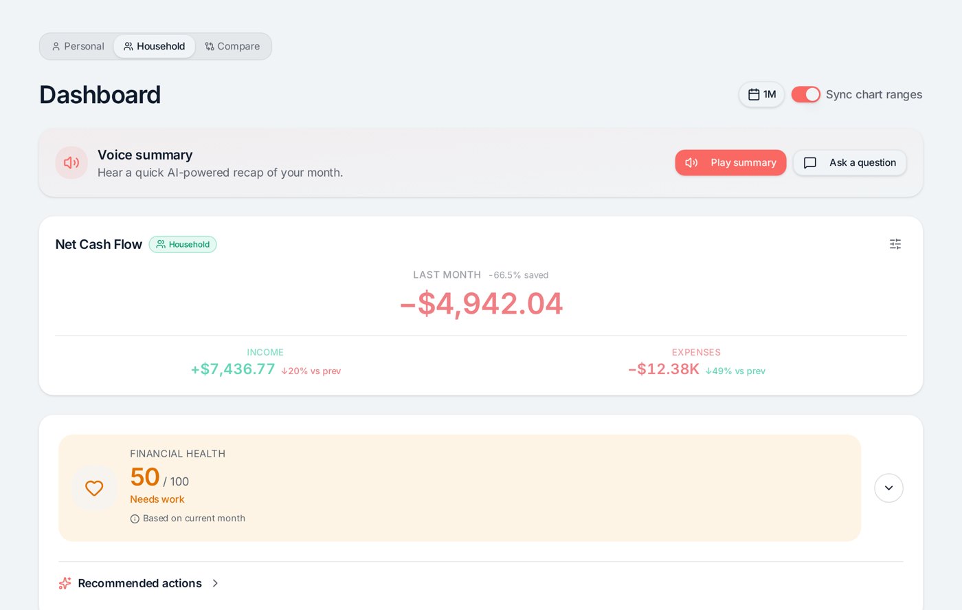 SpeakCents dashboard showing voice summary, net cash flow and financial health score